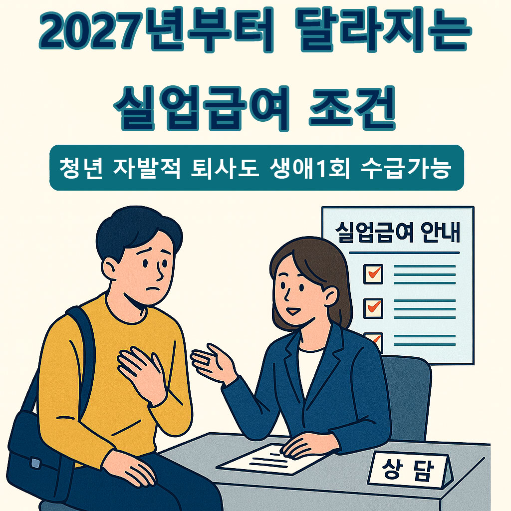 실업급여 상담을 받는 청년의 모습과 정부 정책 안내 포스터가 함께 표현된 일러스트