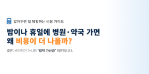 야간·휴일 진료비/약값, 왜 더 나올까?