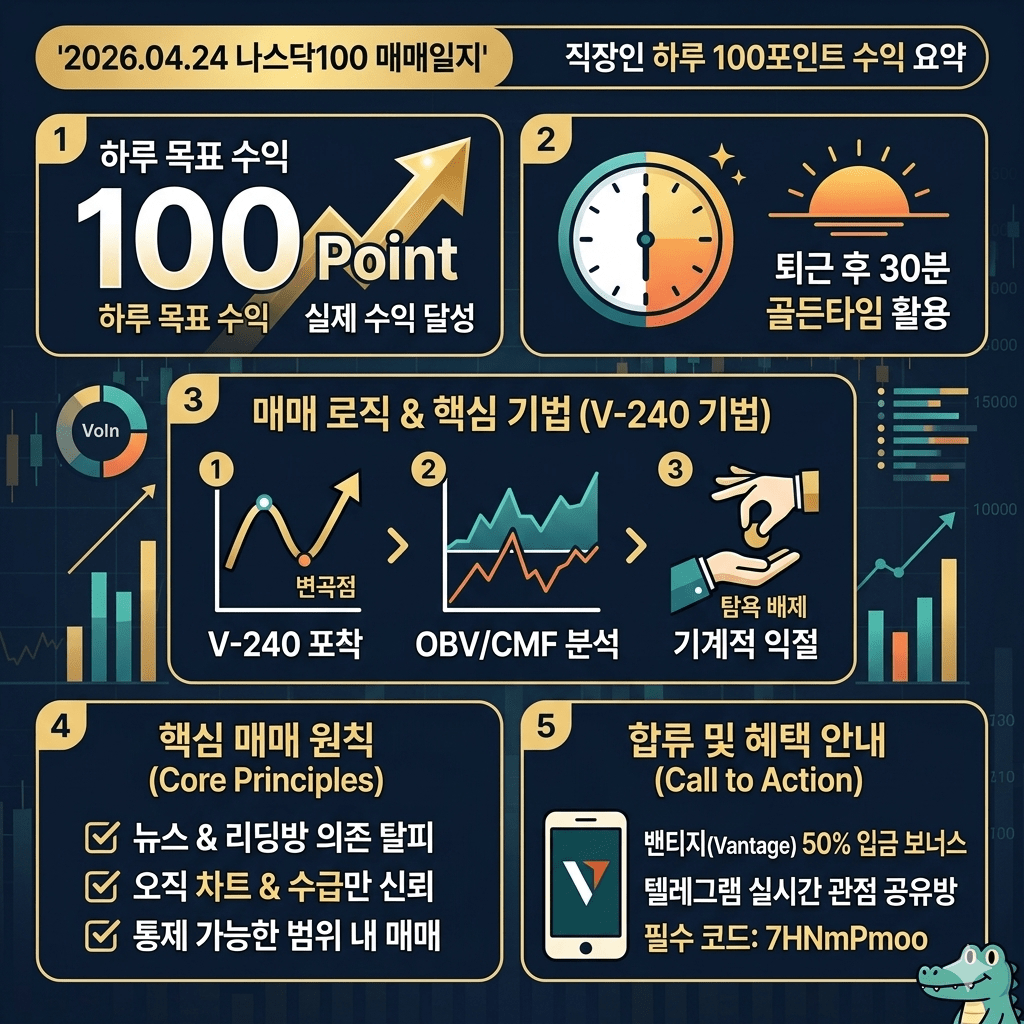나스닥100 매매
