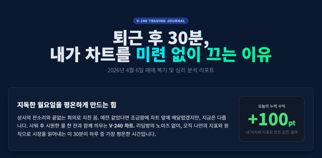 나스닥100 매매일지