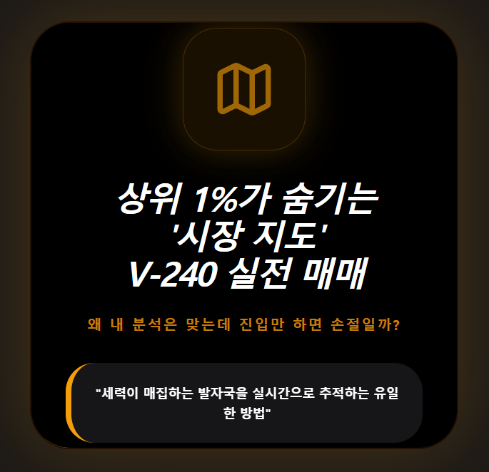 나스닥선물매매