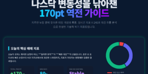 나스닥 선물 매매 전략