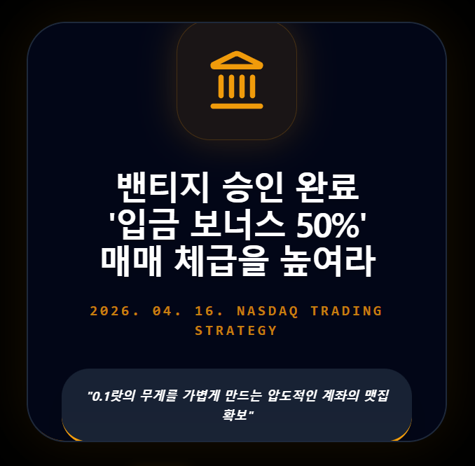 나스닥 선물 매매 전략